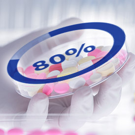 Ein Schale mit Medikamenten und der Aufschrift „80 %“